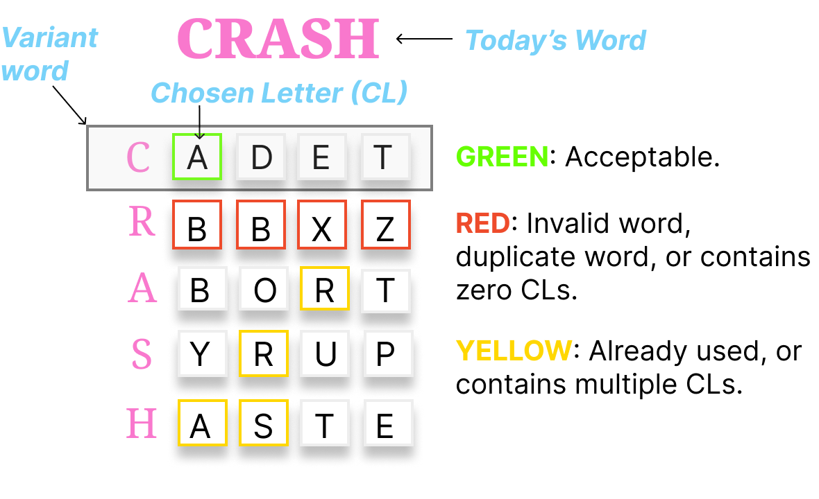 example_game